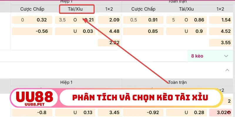 Phân tích và chọn kèo tài xỉu